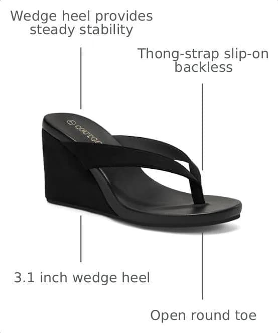 Coutgo Women's Wedge Heel Sandals Platform Flip Flops Slides Beach Shoes Suede Black 7 US (8.1 cm Heel) thumbnail 4