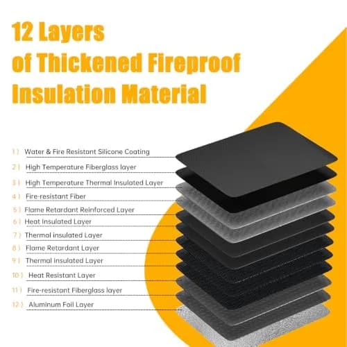 ZOOPIP Fireproof Document Bag Lock 14.3"x10.2" | Waterproof & Flame Resistant (70-120 chars) thumbnail 3