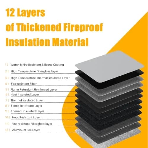 ZOOPIP Fireproof Document Bag Lock 14.3"x10.2" | Waterproof & Flame Resistant thumbnail 4