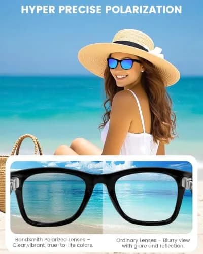 BandSmith Replacement Polarized Lenses for Ray-Ban Meta Wayfarer RW4008 & RW4012 (Large 53mm) thumbnail 3