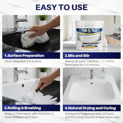 IRONABLE Tub and Tile Paint Refinishing Kit, 17oz White | Easy DIY Bathroom & Kitchen Renovation thumbnail 7