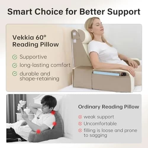 Vekkia 21" Reading Pillow for Bed with XL Side Pockets | Supportive Wedge Backrest for Adults thumbnail 2