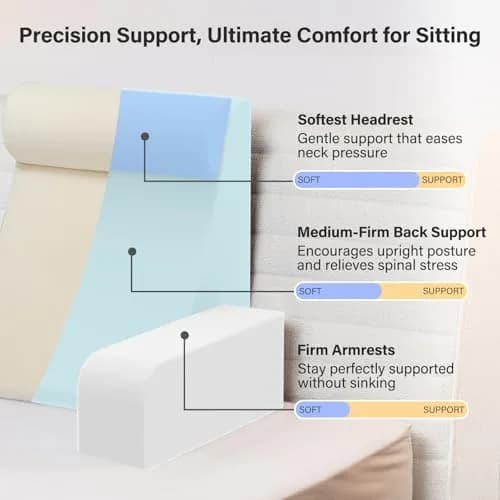 Vekkia 21" Reading Pillow for Bed with XL Side Pockets | Supportive Wedge Backrest for Adults thumbnail 3