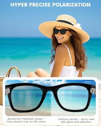 BandSmith Replacement Polarized Lenses for Ray-Ban Meta Wayfarer 50mm | Glare Reduction & Scratch-Resistant thumbnail 3