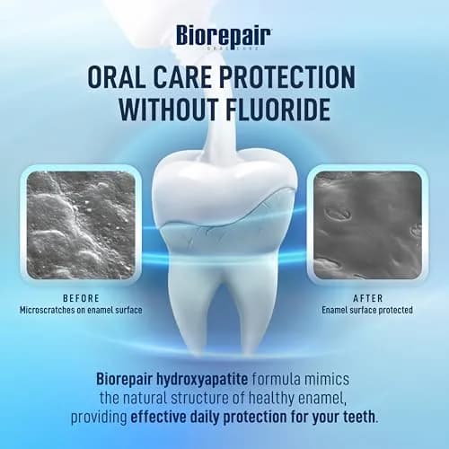 Biorepair Clean & Protect Hydroxyapatite Toothpaste 40.7g (1.2 Fl Oz) x 12 | Daily Enamel Care, Fluoride-Free thumbnail 5