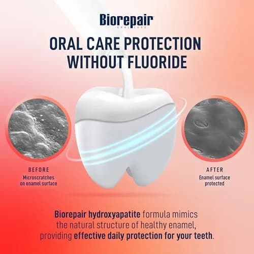 Biorepair Kids Strawberry Fluoride-Free Toothpaste 63ml (2.12 Oz x12) | Gentle Enamel Protection for Ages 0-6 thumbnail 5