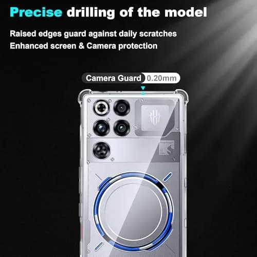 Fhyeugfy Clear Case with 2 Screen Protectors for ZTE Nubia Red Magic 11 Pro/11 Pro+ | Reinforced Corner Shockproof thumbnail 6