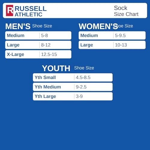 Russell Athletic Quarter Socks 3 Pack | Moisture-Wicking Cushioned Ankle Support (70-120 chars) thumbnail 5
