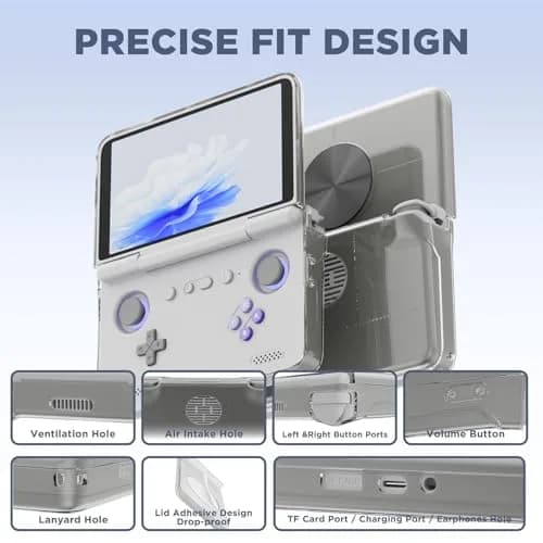 FGERWZ Protective Case for Retroid Pocket Flip 2 Retro Game Console | Clear Gray TPU Cover thumbnail 3