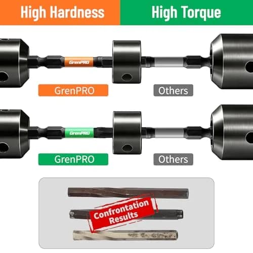 GRENPRO 35-Piece Impact Screwdriver Bit Set, 2" (5.08 cm) S2 Steel | For Impact Drivers & Automotive Repairs thumbnail 3