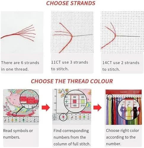 MjhRcll Jesus Stamped Cross Stitch Kit 35x35cm (14x14 Inch) | Religious Home Decor for Beginners thumbnail 6
