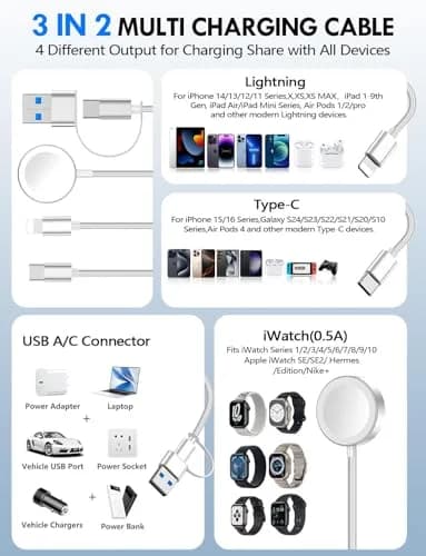 xiwxi 3-in-2 Multi-Charging Cable 1.5m (4.9ft) | Fast Charging for Apple Watch, iPhone, USB-C Devices thumbnail 2