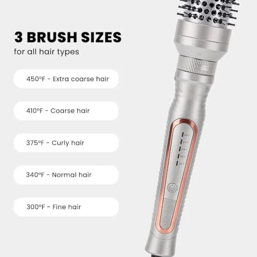Sonew Heated Round Brush Thermal Curling Brush Set 3 Sizes (1.25/1.5/1.75 Inch) | Effortless Styling thumbnail 6