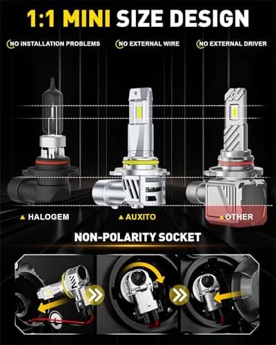 AUXITO 9005/9006 LED Headlight Bulbs 150,000LM 6500K White | Pack of 4 thumbnail 5