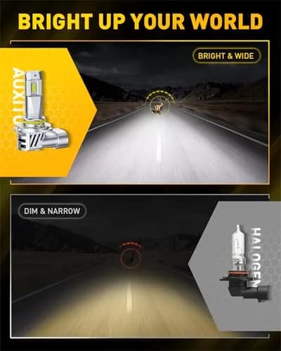 AUXITO 9005/9006 LED Headlight Bulbs 150,000LM 6500K White | Pack of 4 thumbnail 2