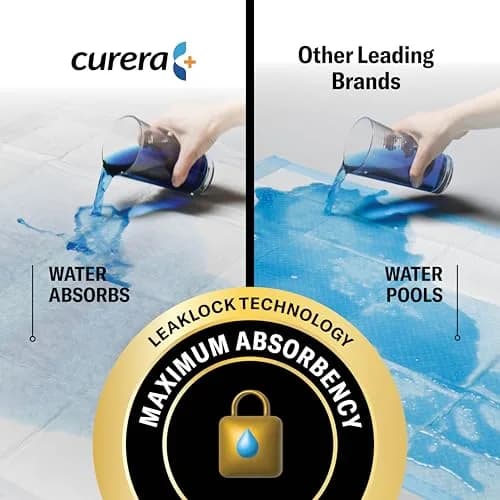 Chucks® MAX Hospital Bed Pads 40" x 40" (101.6cm x 101.6cm) | Heavy Duty Absorbency for Adults up to 400 lbs thumbnail 4