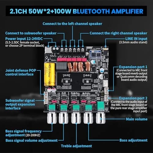 ARRAROWN ZK-TB21Q Bluetooth 5.1 HiFi Audio Amplifier Board 50W*2+100W | Support for DIY Audio Projects thumbnail 8