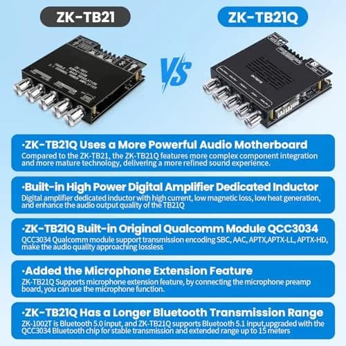 ARRAROWN ZK-TB21Q Bluetooth 5.1 HiFi Audio Amplifier Board 50W*2+100W | Support for DIY Audio Projects thumbnail 2