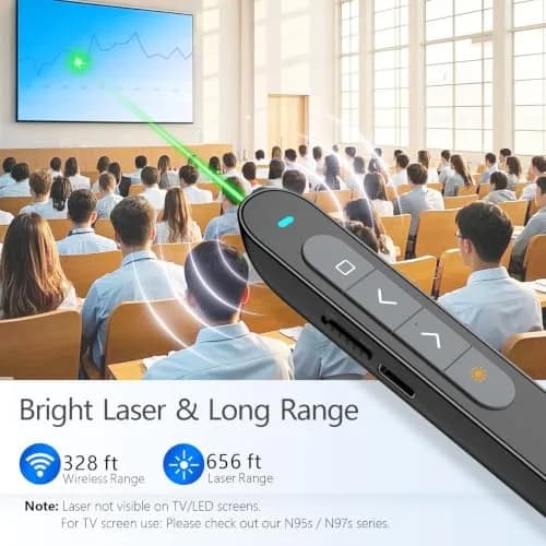 Norwii N76 Bluetooth Presentation Clicker with Green Pointer & USB-C Rechargeable Battery | 328ft Wireless Range thumbnail 4