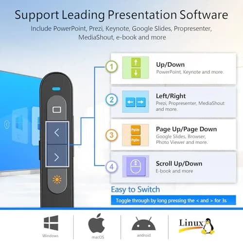 Norwii N76 Bluetooth Presentation Clicker with Green Pointer & USB-C Rechargeable Battery | 328ft Wireless Range thumbnail 6
