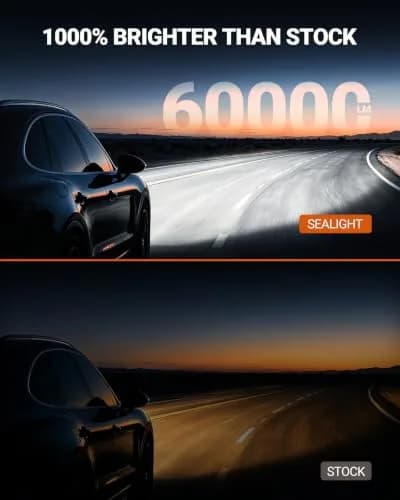 SEALIGHT 9005/HB3 LED Headlight Bulbs 6500K Cool White 2-Pack | 1200% Brighter with Fan & IP68 Waterproof thumbnail 2