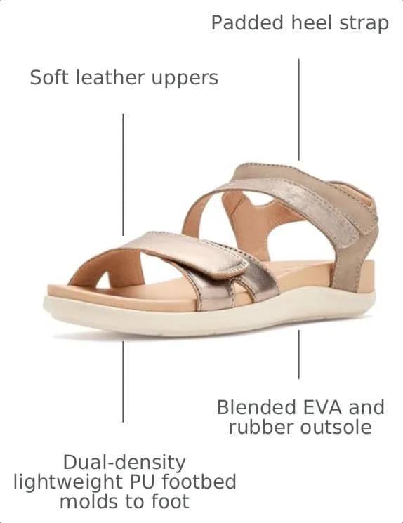 Samuel Hubbard Womens Capri Sandals Two-Tone Bronze Leather 8.5 | Supportive & Stylish thumbnail 3