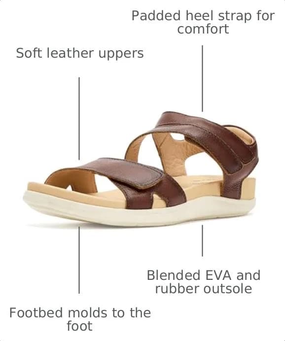 Samuel Hubbard Womens Capri Sandals 10 Wide | Soft Leather, Platform Support, Made in Brazil thumbnail 3