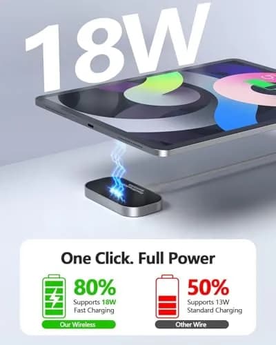 YACAISI Magnetic Wireless Charger for iPad Pro 12.9inch 3rd-6th Gen & iPad Air 13 M2/M3 | 18W Fast Charging thumbnail 5