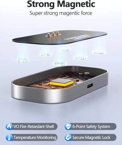 YACAISI Magnetic Wireless Charger for iPad Pro 12.9inch 3rd-6th Gen & iPad Air 13 M2/M3 | 18W Fast Charging thumbnail 6