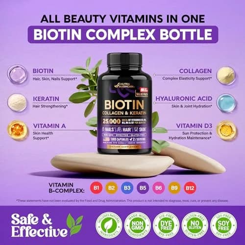 NUTRAHARMONY Biotin, Collagen, Hyaluronic Acid & Keratin Hair Growth Support 180 Capsules | Clinically Tested Formula thumbnail 3