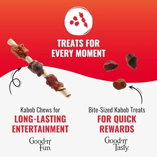 Good ‘N’ Tasty Kabob Bites Dog Treats 18 oz | Soft & Chewy, Triple-Protein, No Artificial Flavors thumbnail 6