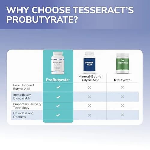Tesseract ProButyrate 600mg | Gut & Microbiome Support, Proprietary Delivery thumbnail 6