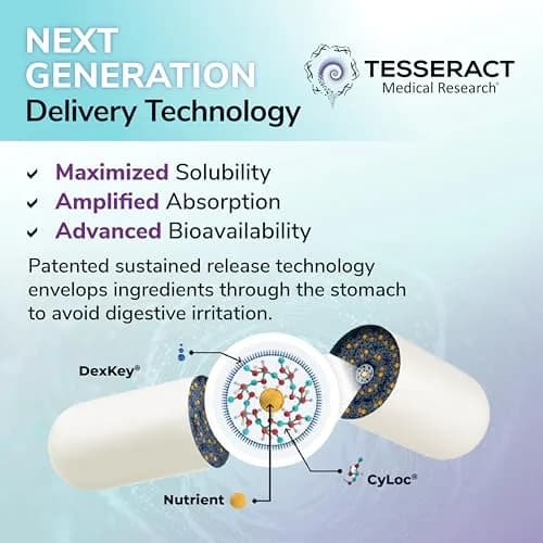 Tesseract ProButyrate 600mg | Gut & Microbiome Support, Proprietary Delivery thumbnail 2