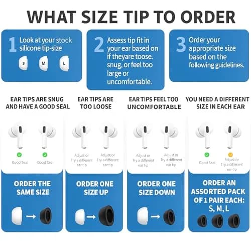 COMPLY TrueGrip MAX Premium Memory Foam Ear Tips for AirPods Pro 3 | Superior Fit & Noise Isolation thumbnail 7