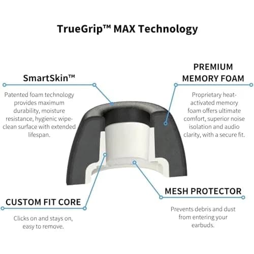 COMPLY TrueGrip MAX Premium Memory Foam Ear Tips for AirPods Pro 3 | Superior Fit & Noise Isolation thumbnail 8