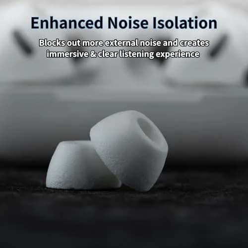Comply TrueGrip MAX Memory Foam Ear Tips for AirPods Pro Gen 3 | 6 Pairs, White Medium thumbnail 5