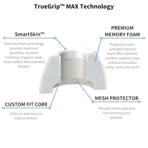 Comply TrueGrip MAX Memory Foam Ear Tips for AirPods Pro Gen 3 | 6 Pairs, White Medium thumbnail 8