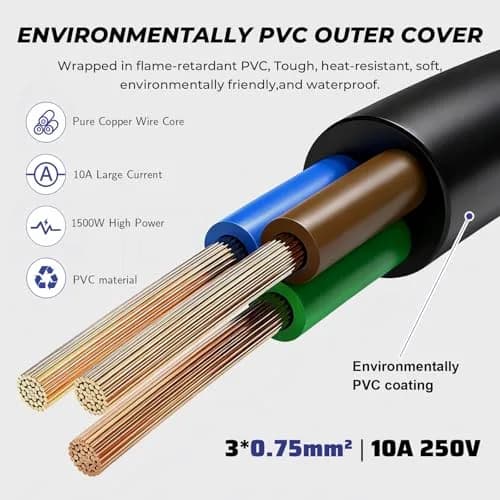 DRRI IEC C5 Plug to Europe Schuko CEE 7/7 Socket Extension Cable 30cm (0.98Ft) | 2.5A 250V thumbnail 4
