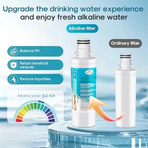 ICEPURE Alkaline LT1000PC Refrigerator Water Filter & Air Filter 1 Combo | Balances PH, 200 Gallons thumbnail 5