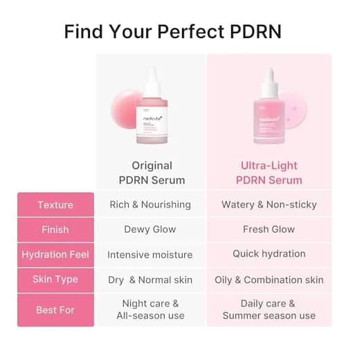medicube PDRN Pink Peptide Serum with Salmon DNA 30ml (1.01 fl. Oz) | Hydrating & Glow-Enhancing thumbnail 6