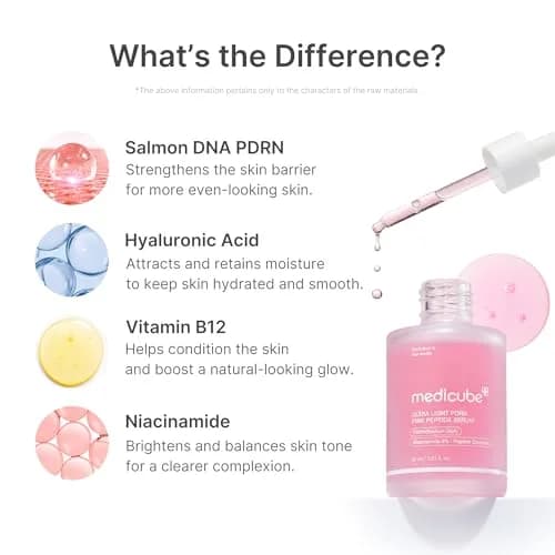 medicube PDRN Pink Peptide Serum with Salmon DNA 30ml (1.01 fl. Oz) | Hydrating & Glow-Enhancing thumbnail 3