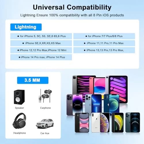 DESOFICON Apple MFi Certified Lightning to 3.5mm Headphone Jack Adapter 5 Pack (2cm) thumbnail 3