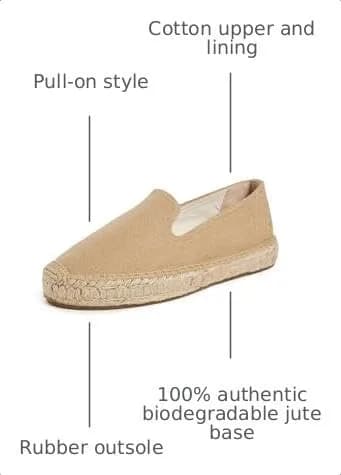Soludos Women's The Platform Smoking Espadrilles 9-9.5 Medium US | Classic Style & Comfort thumbnail 3