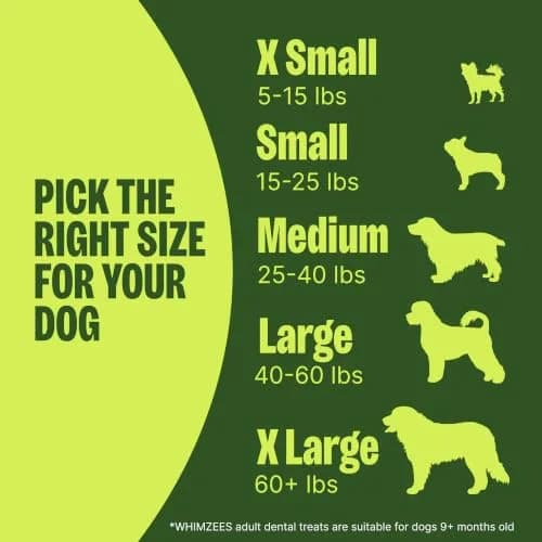 Whimzees Brushzees Natural Dog Dental Treat Medium Size 4 Count | VOHC Accepted Chews for Dogs thumbnail 7