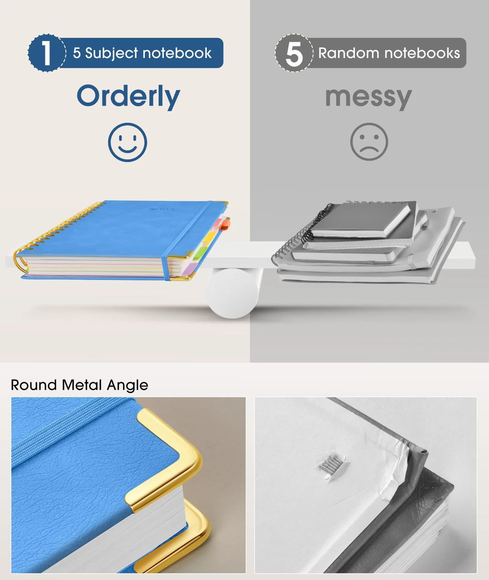 dilitego Hardcover Spiral Notebook Journal with Dividers, 300 Pages Leather 5 Subject Notebook, 8"x10" B5, Light Blue thumbnail 4