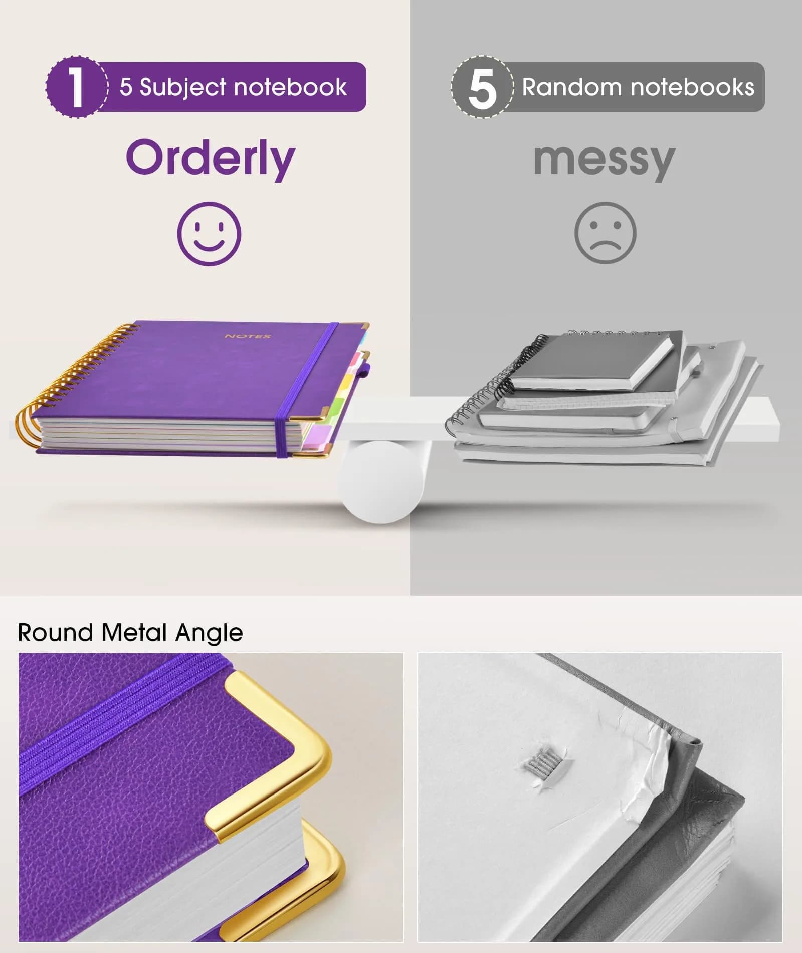 dilitego Hardcover Spiral Notebook 8.5"x11" College Ruled | 300 Pages Leather 5 Subject Notebook for Work School thumbnail 3