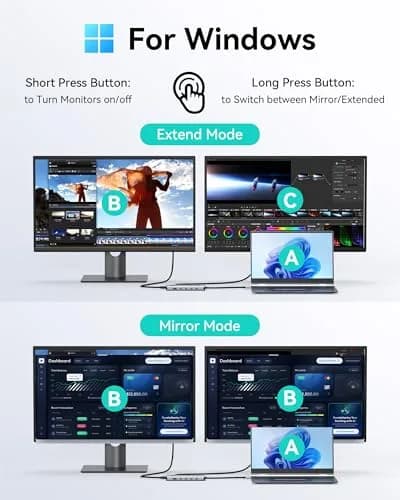 MOKiN USB C Docking Station Dual Monitor 2 HDMI | 13-in-1 Multiport Hub with 100W PD thumbnail 3