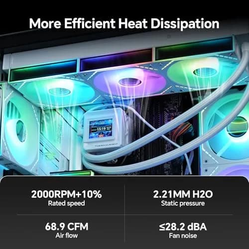 Thermalright TL-M12QW-S X3 White 120mm ARGB Case Fans 3-Pack | 2000RPM PWM Airflow thumbnail 4