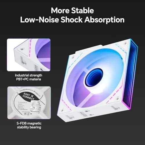 Thermalright TL-M12QW-S X3 White 120mm ARGB Case Fans 3-Pack | 2000RPM PWM Airflow thumbnail 5