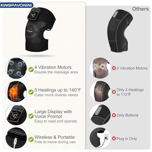 KingPavonini Knee Massager with Heat and Vibration | 4000mAh Battery, 2.17" W x 12.2" H x 7.09" L thumbnail 4